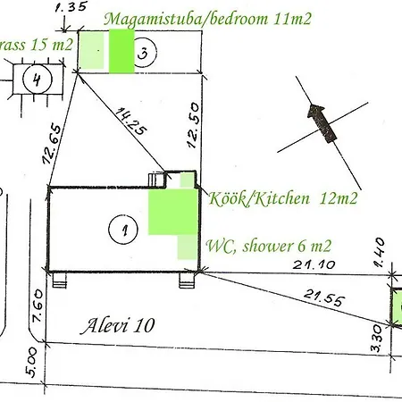 Mustelhof 1911